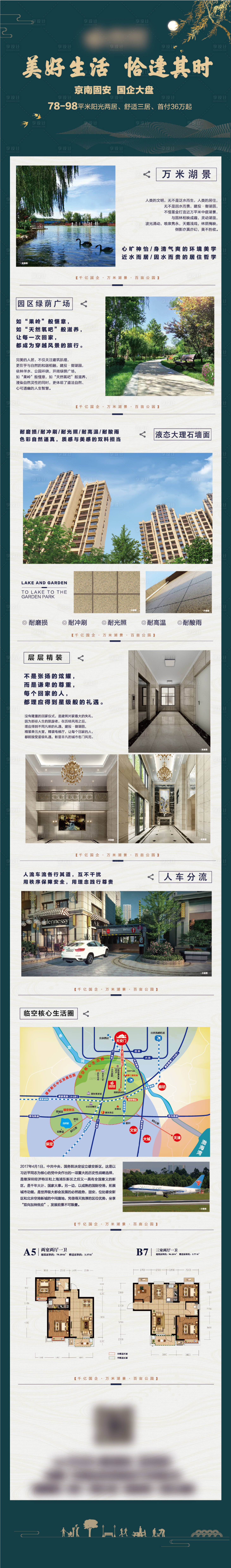 源文件下載【享設計】搜索編號：40900009452576756【地產價值點長圖】
