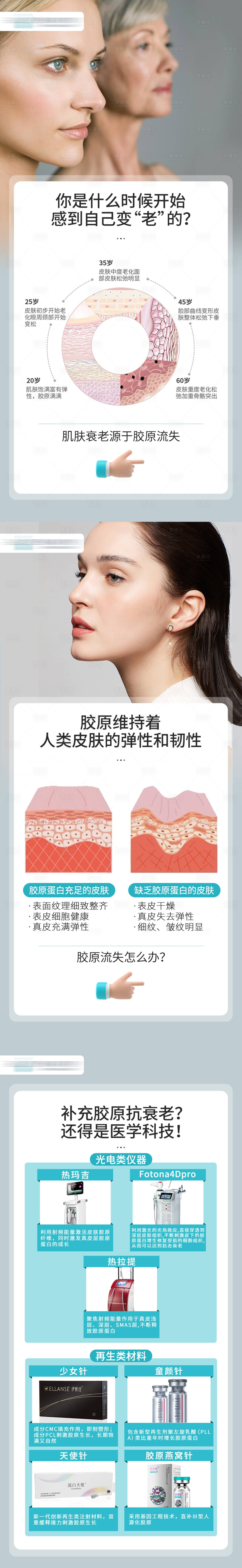 源文件下载【享设计】搜索编号：42600009579783654【医美胶原蛋白科普】