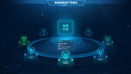 源文件下载【科技可视化】编号：46250009308286697