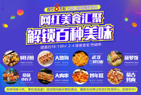 源文件下载【美食鉴赏背景墙】编号：52230009547051877