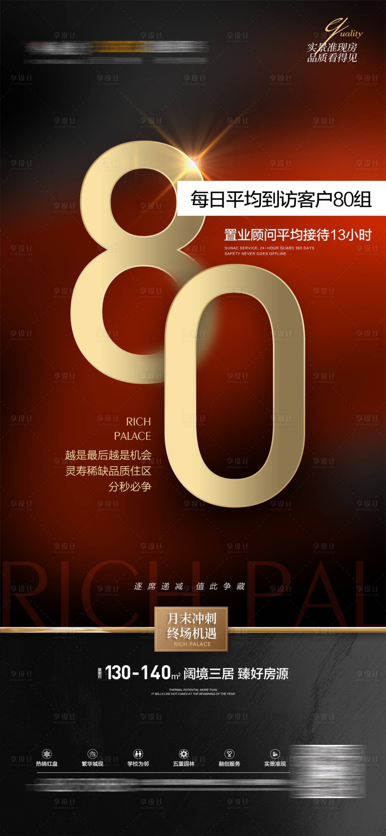源文件下载【享设计】搜索编号：15870009307212528【地产到访数据到访人数促销热销质感】