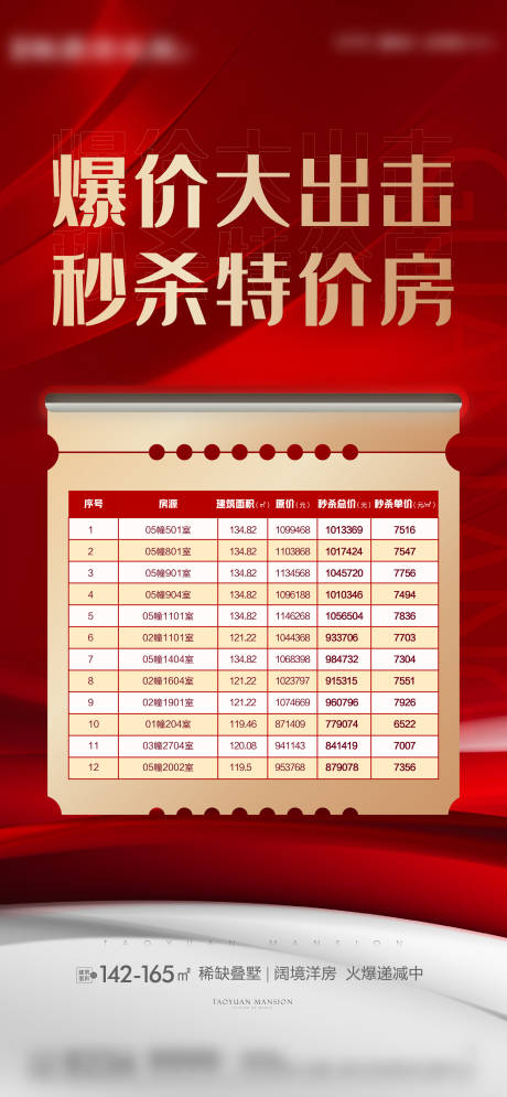 源文件下载【地产特价房源】编号：97270009310794479