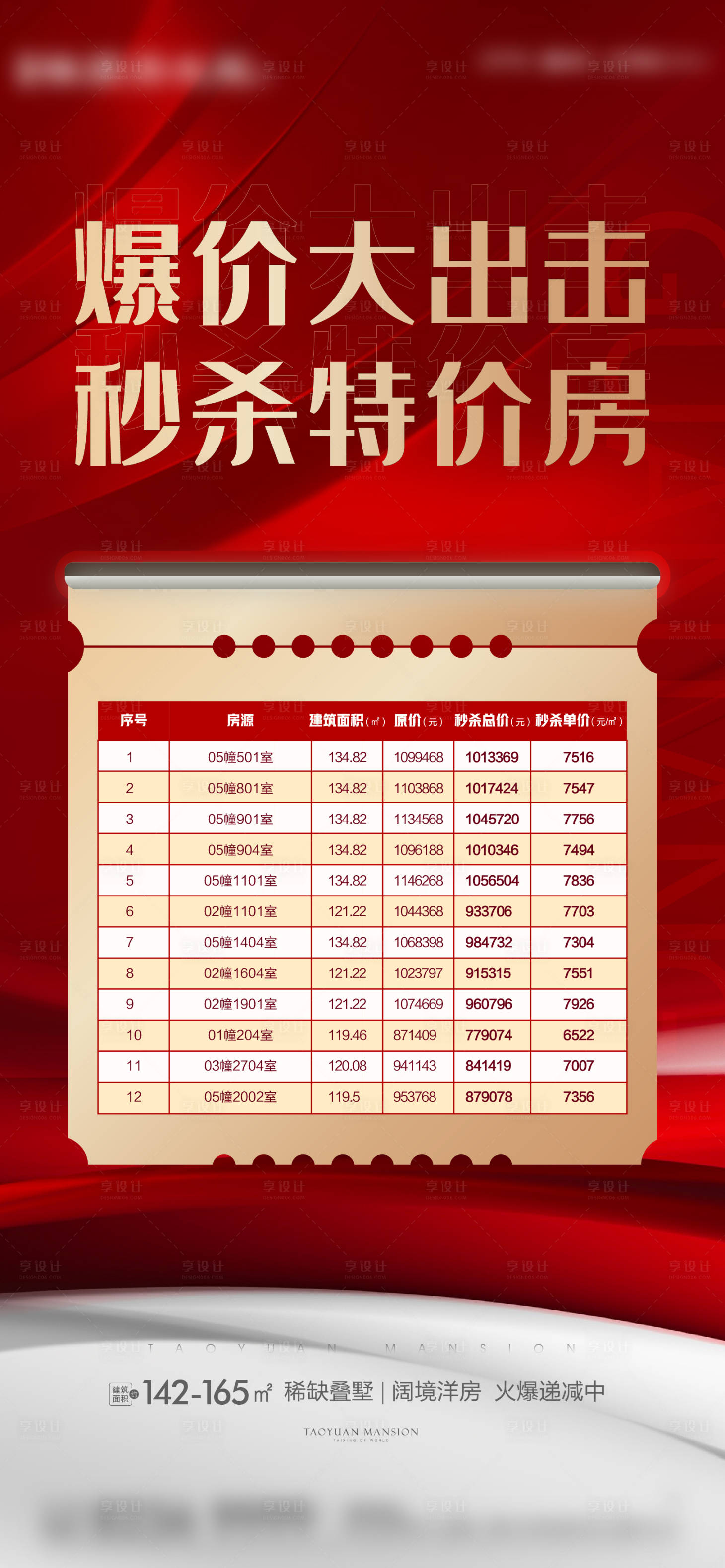源文件下載【享設計】搜索編號：97270009310794479【地產(chǎn)特價房源】