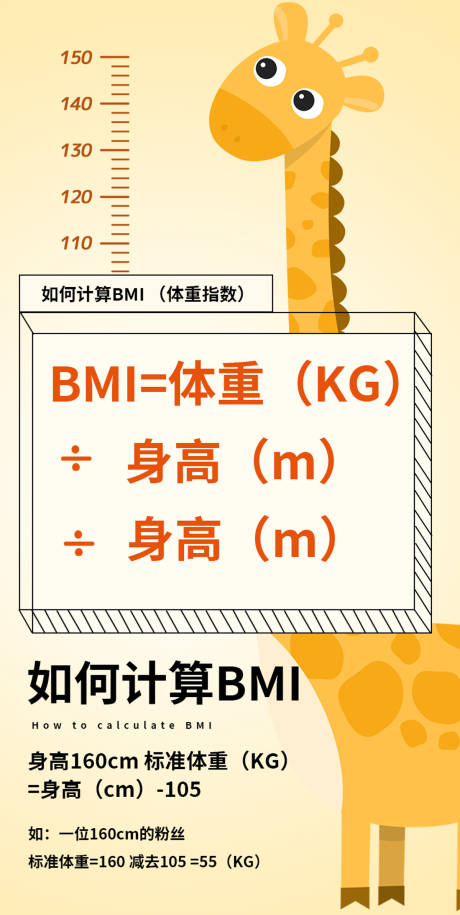 源文件下载【享设计】搜索编号：35210009696596690【BIM动物健康海报】