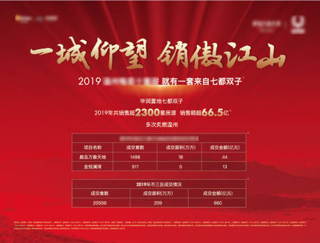 源文件下載【展板】編號：49870009350708723
