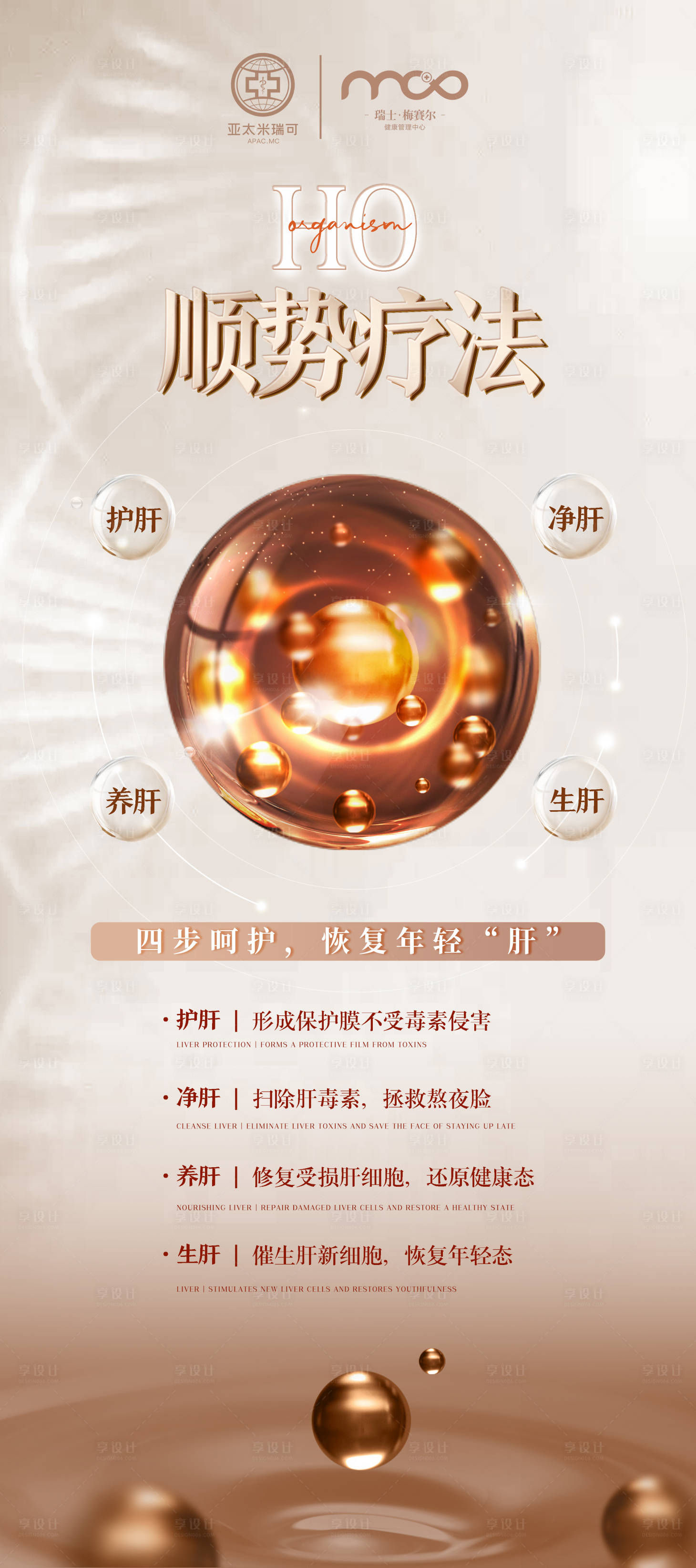 源文件下載【享設計】搜索編號：18880009502777652【細胞海報】