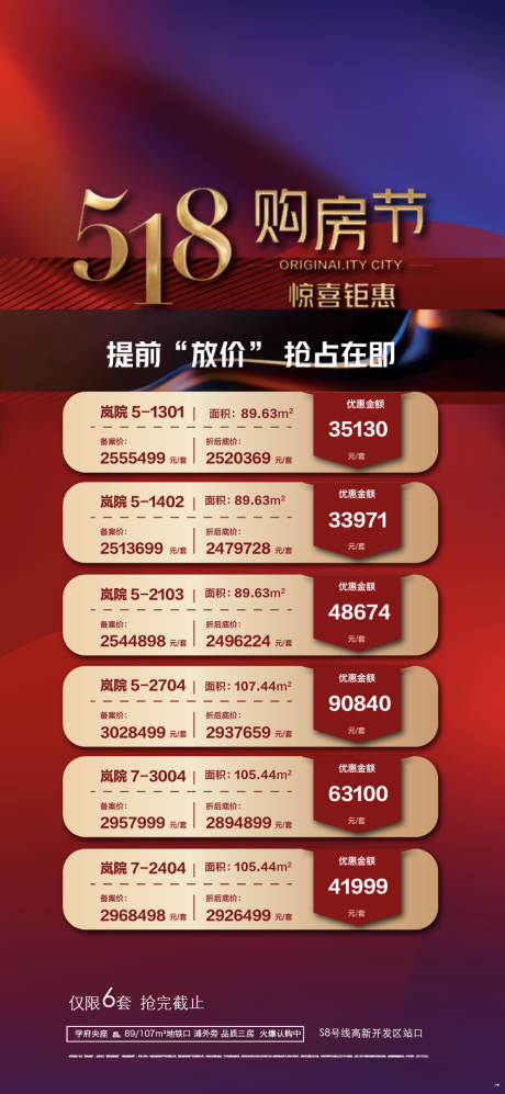 源文件下载【热销房源海报】编号：10640009685641198