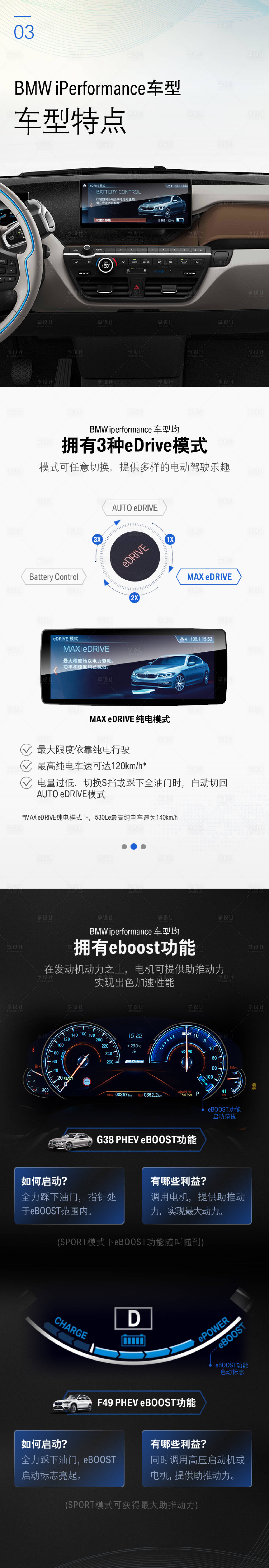 源文件下載【享設計】搜索編號：48530009396056181【運動電動車款功能詳情頁 】