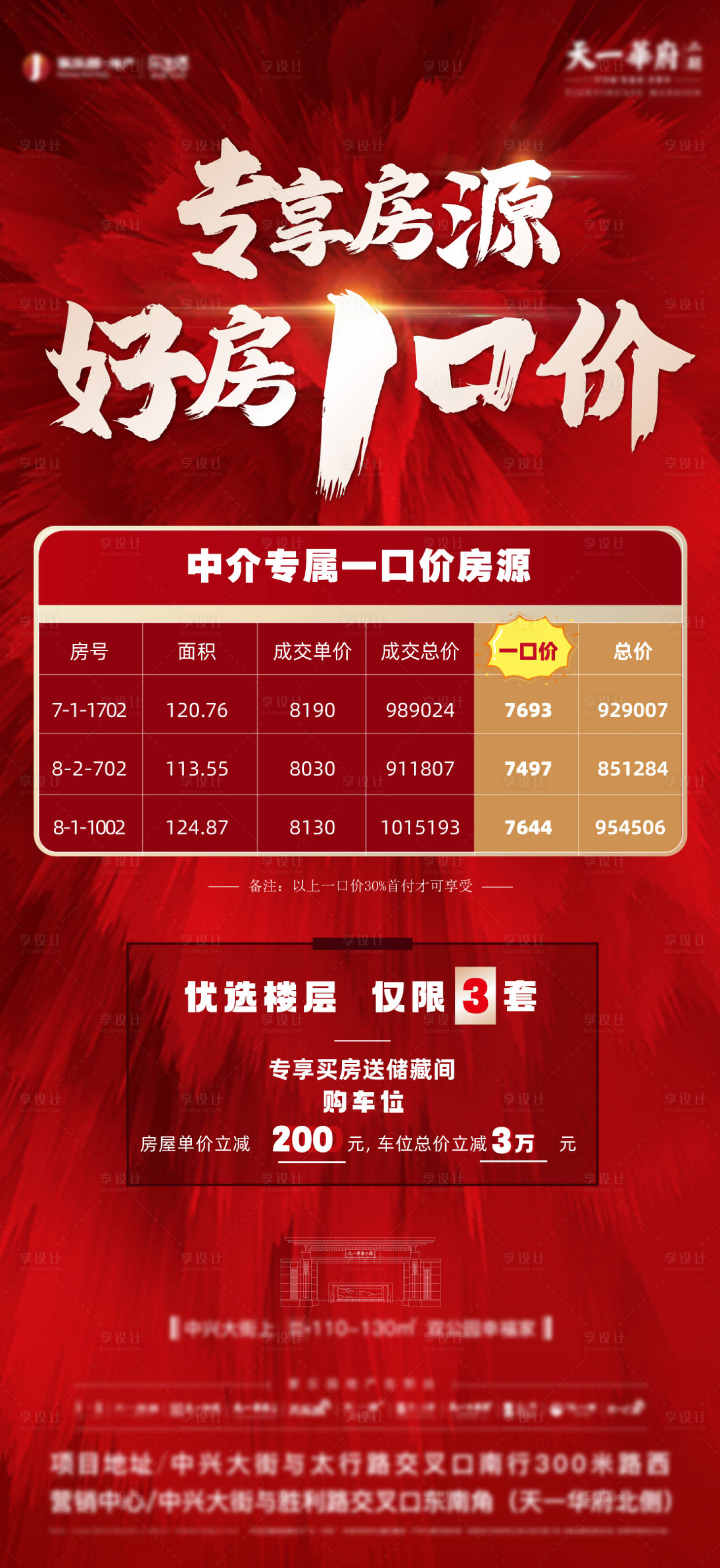 源文件下载【享设计】搜索编号：28440009746167258【房地产一口价政策海报 】