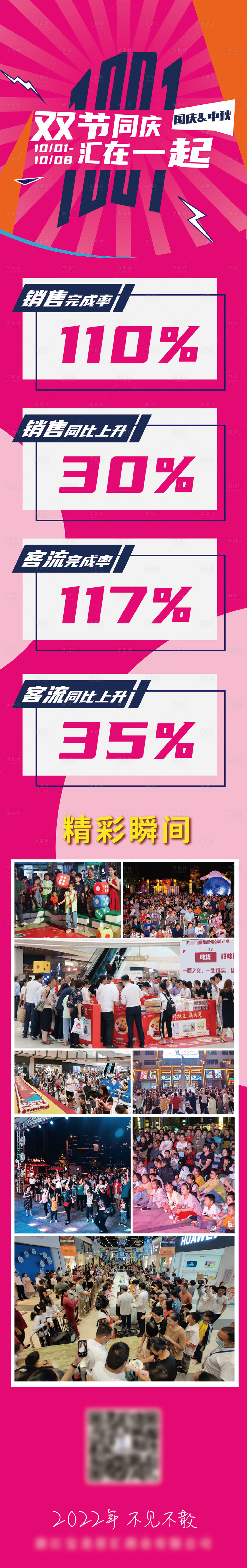 源文件下载【销售战报长图】编号：54330009308862663