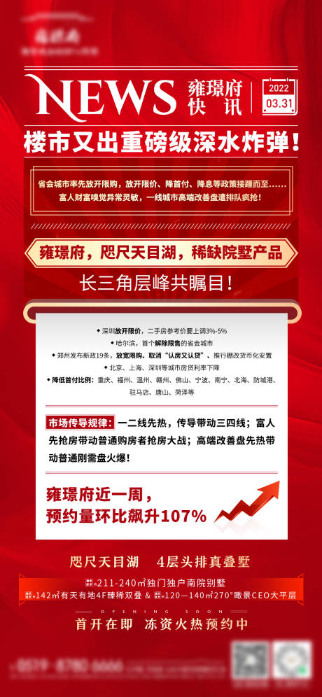 源文件下载【享设计】搜索编号：89990009404919427【地产政策利好快讯海报】
