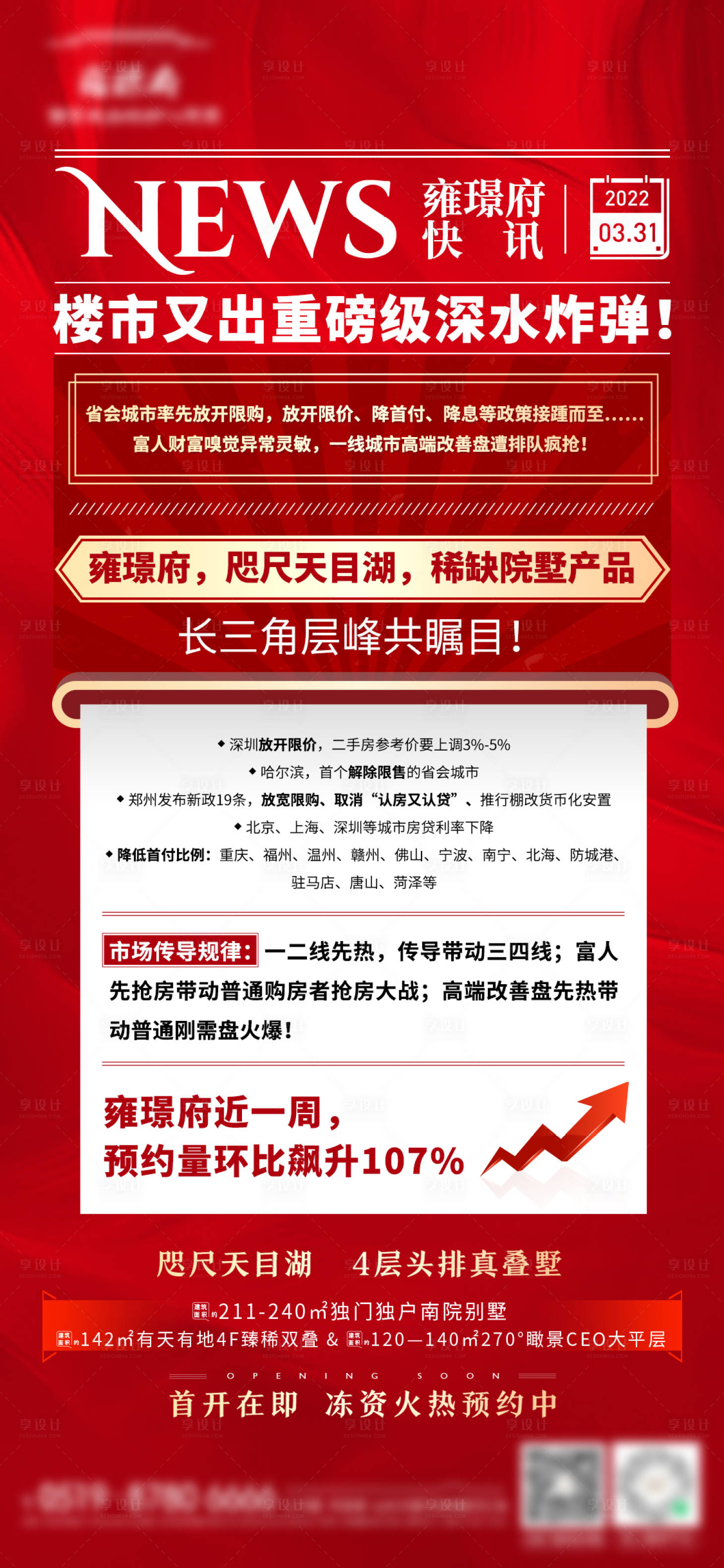 源文件下载【享设计】搜索编号：89990009404919427【地产政策利好快讯海报】