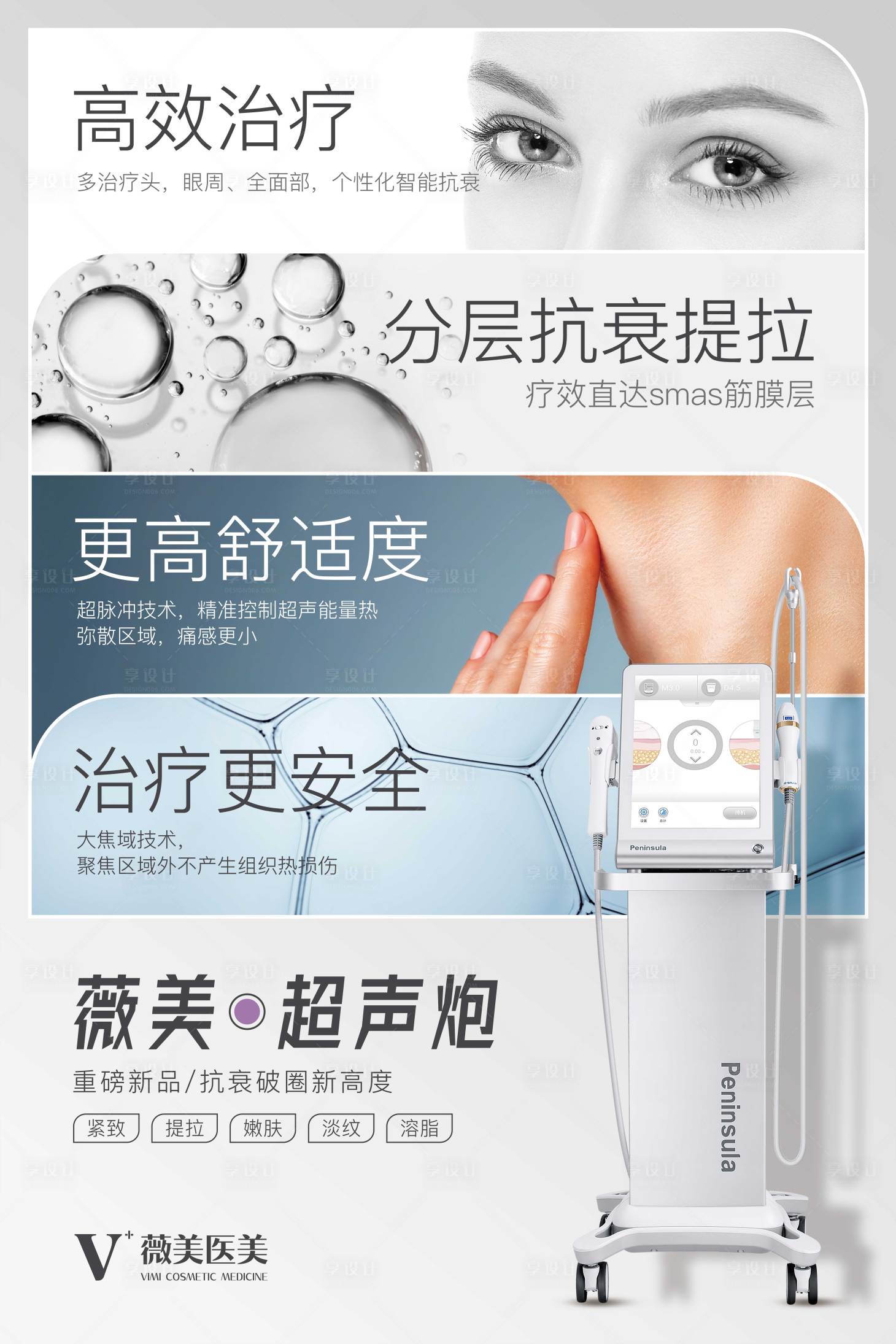 源文件下载【享设计】搜索编号：67470009489428548【超声炮功效海报】