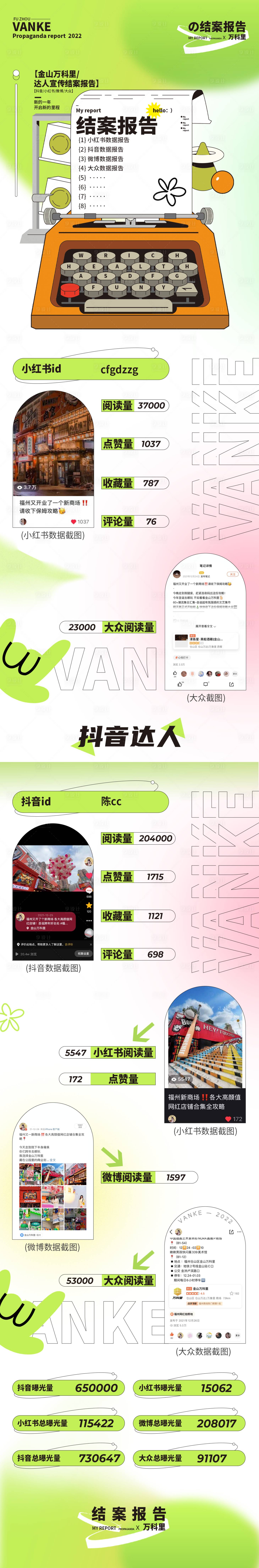 源文件下載【享設計】搜索編號：61460009455994988【結案報告長圖】