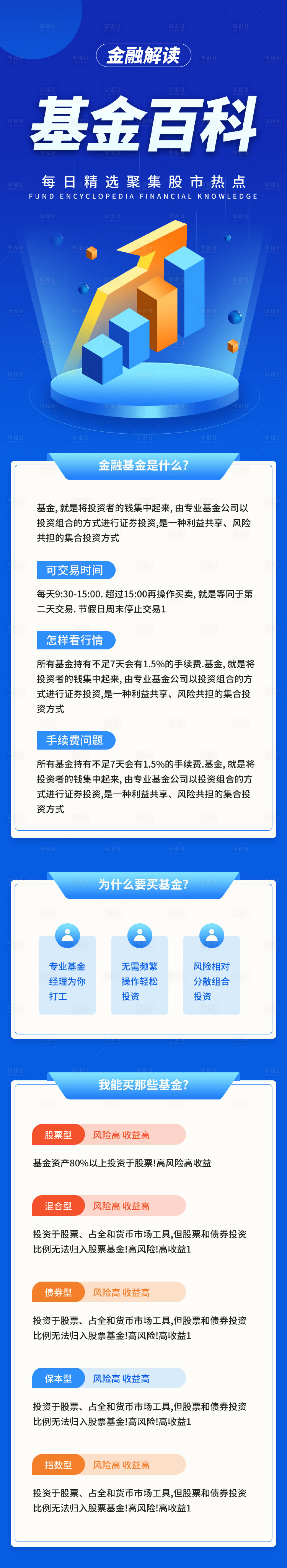 源文件下載【享設(shè)計(jì)】搜索編號(hào)：98900009623069989【基金理財(cái)知識(shí)科普】