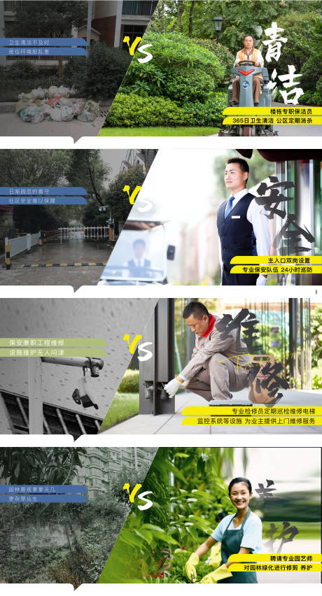 源文件下载【地产物业配套对比系列海报】编号：88610009396548171