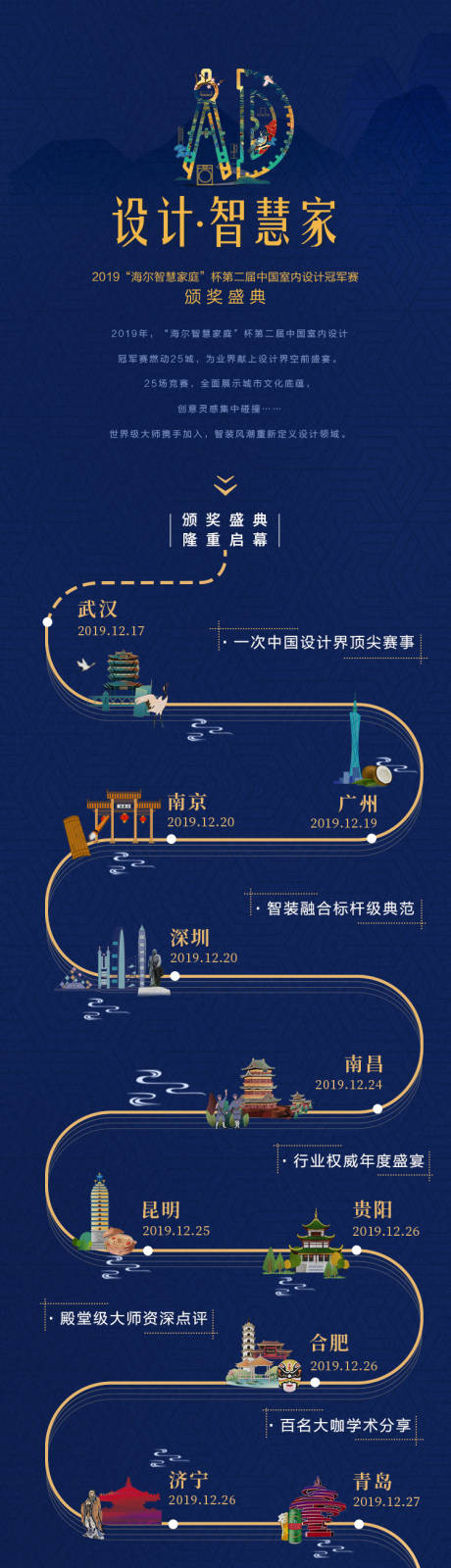 源文件下载【享设计】搜索编号：58270009537945447【设计大赛长图智慧家2019“海尔智慧】