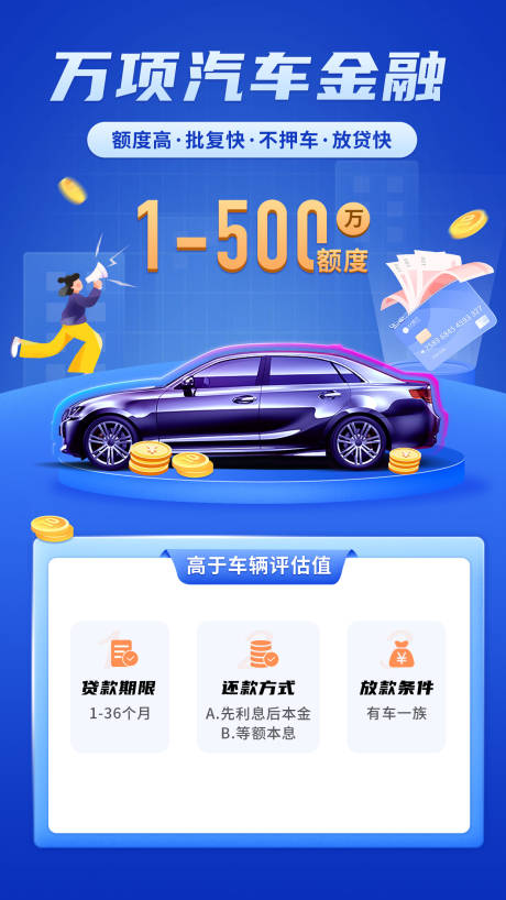 源文件下載【汽車金融海報】編號：66990009274563092