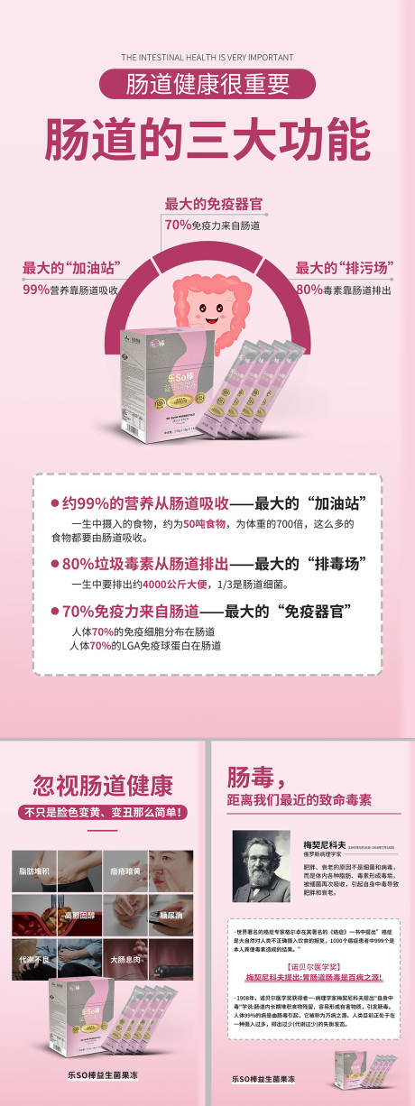 源文件下載【享設計】搜索編號：73070009492657339【腸道健康科普小知識系列海報】