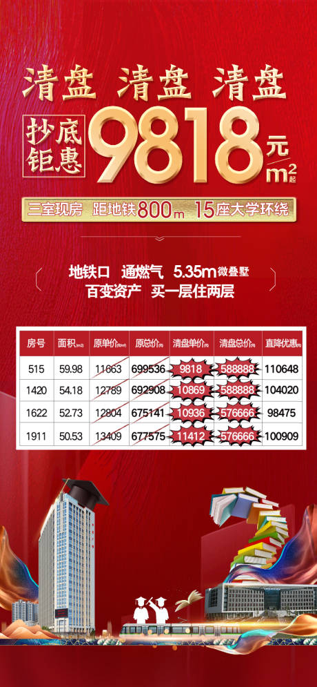 源文件下載【享設計】搜索編號：42630009394927566【地產(chǎn)廣告特價房微信單圖】