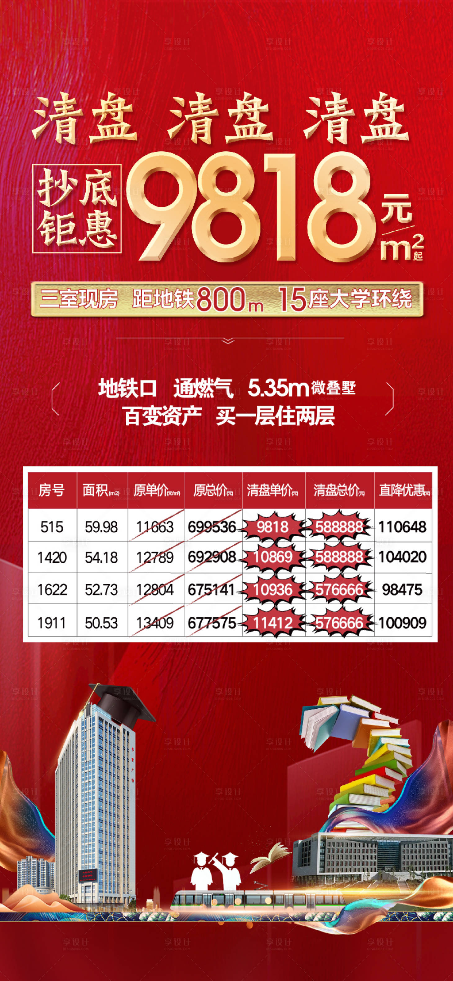 源文件下載【享設(shè)計(jì)】搜索編號：42630009394927566【地產(chǎn)廣告特價(jià)房微信單圖】