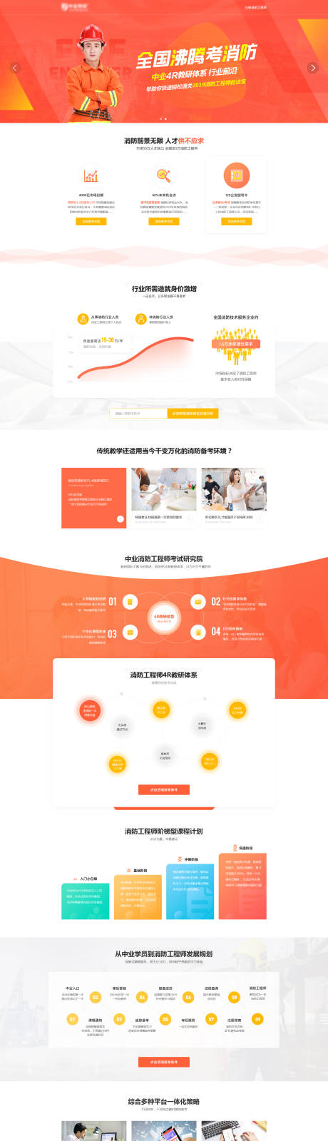 源文件下载【消防工程师专题页】编号：80180009600098346