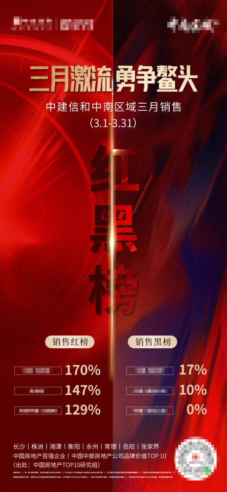源文件下載【黑紅榜】編號：25990009646999864