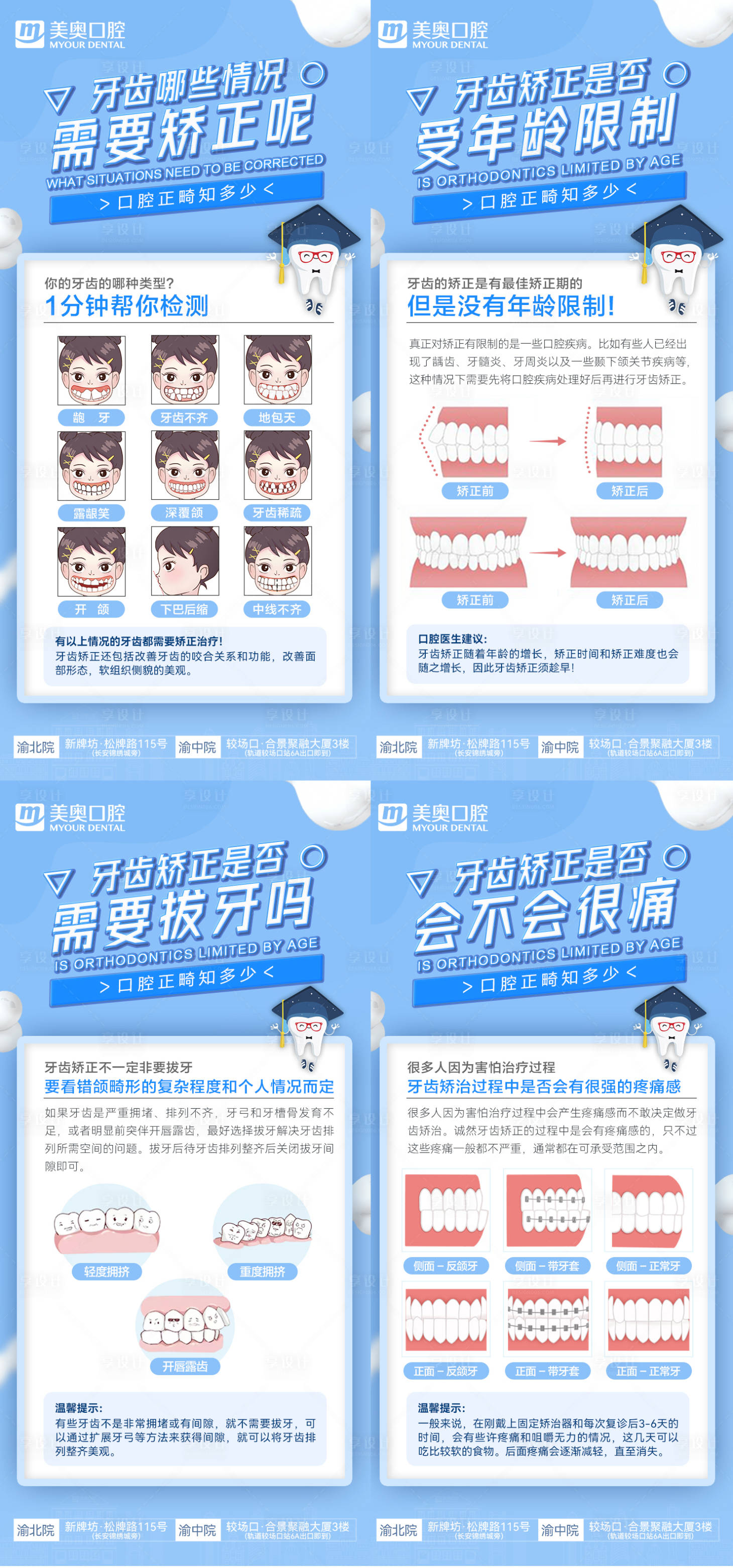 源文件下载【科普  】编号：45650009760791674
