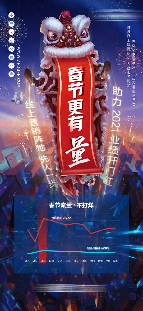 源文件下载【春节喜庆海报】编号：20220415144254978