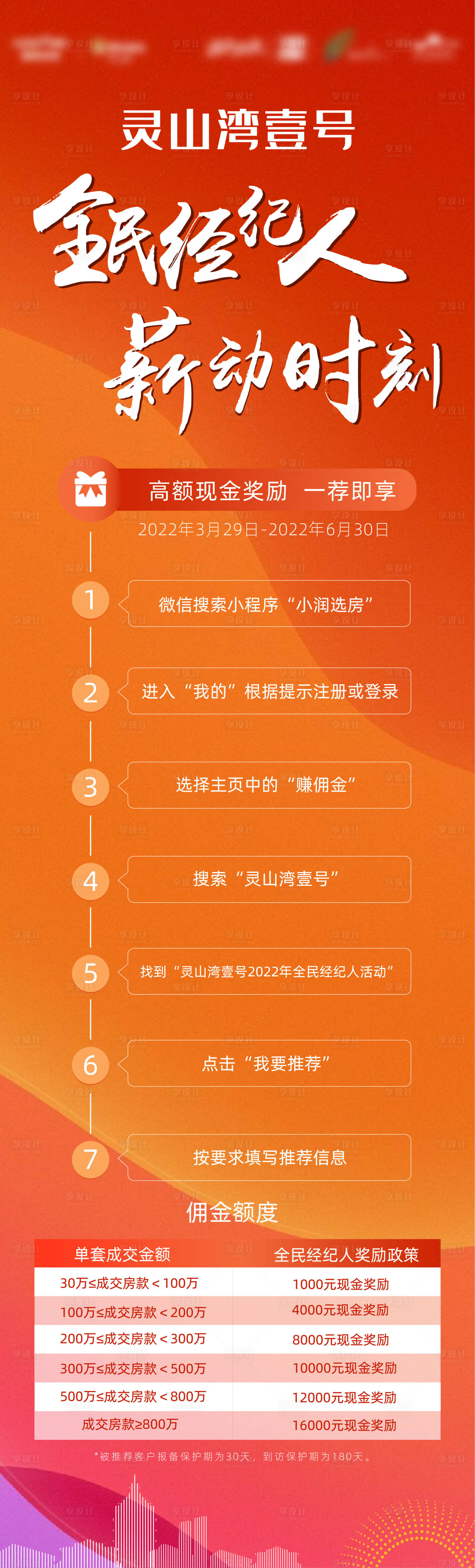 源文件下载【全民经纪人简约长图海报】编号：50520009456311638