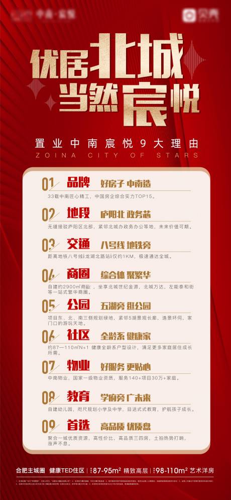 源文件下載【享設(shè)計(jì)】搜索編號(hào)：19690009479867952【地產(chǎn)購(gòu)房9大理由海報(bào)】