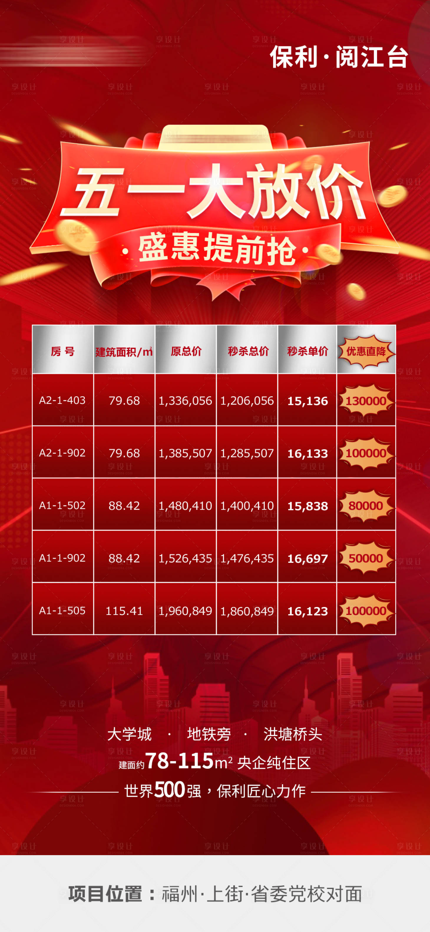 源文件下载【享设计】搜索编号：53180009701093169【五一地产特惠房销售海报】