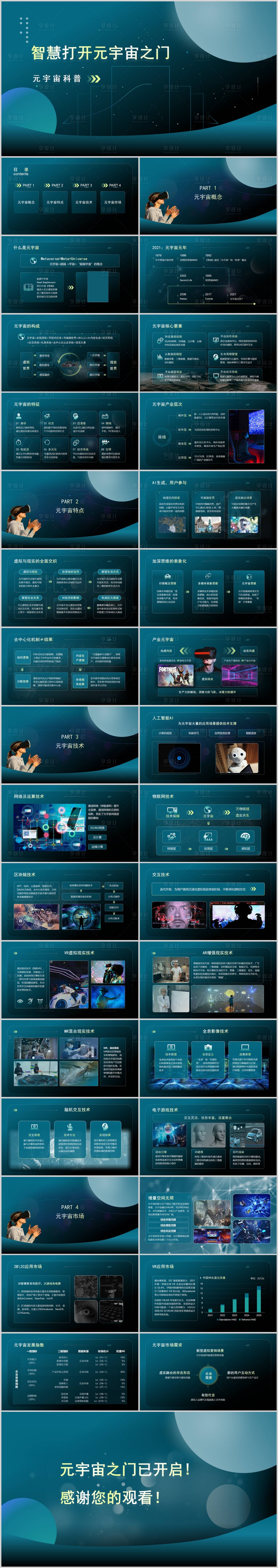 源文件下載【享設計】搜索編號：32810009245545713【科技風賽博元宇宙介紹科技未來PPT】