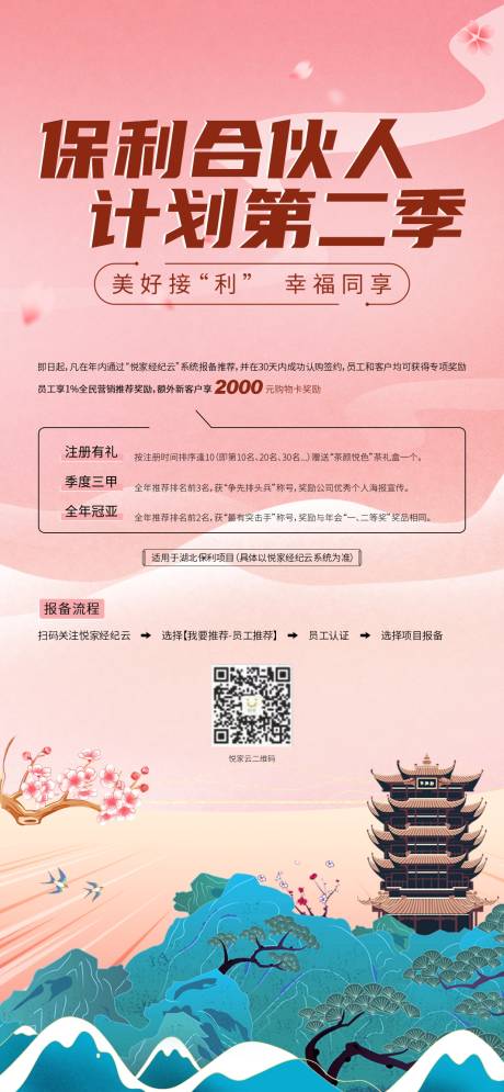 源文件下载【地产合伙人单图】编号：18040009727431990