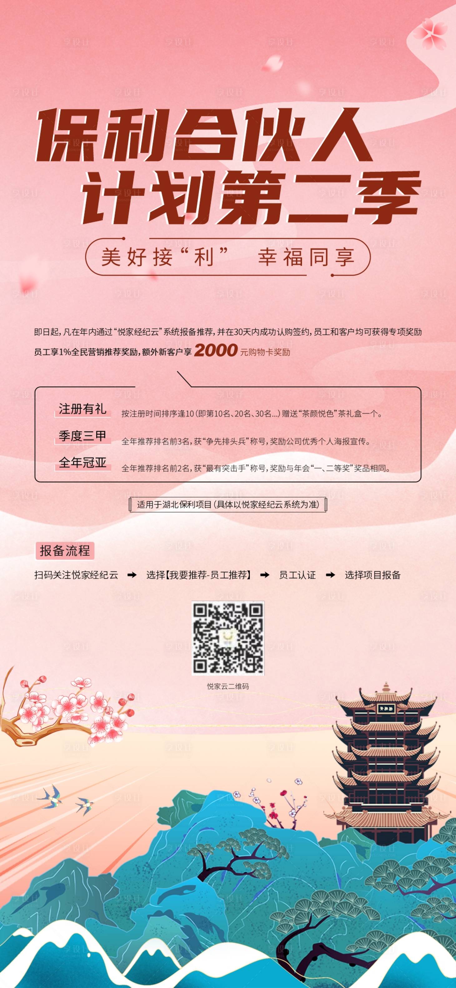 源文件下載【享設(shè)計(jì)】搜索編號(hào)：18040009727431990【地產(chǎn)合伙人單圖】