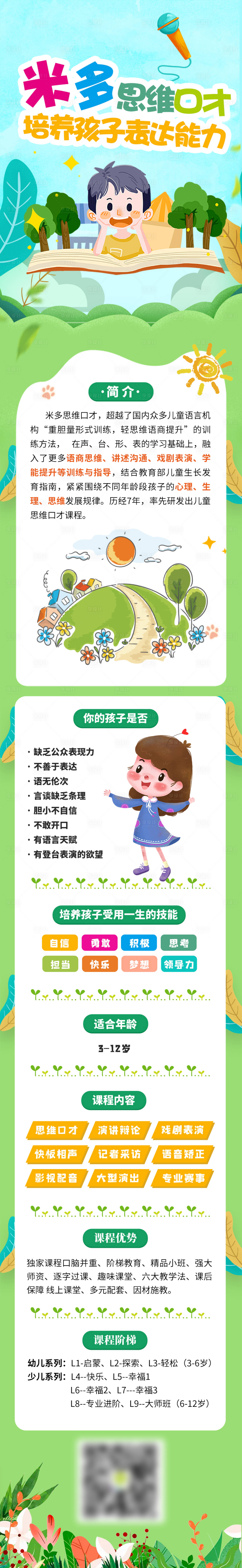源文件下載【享設計】搜索編號：98270009512184235【思維口才培養長圖】