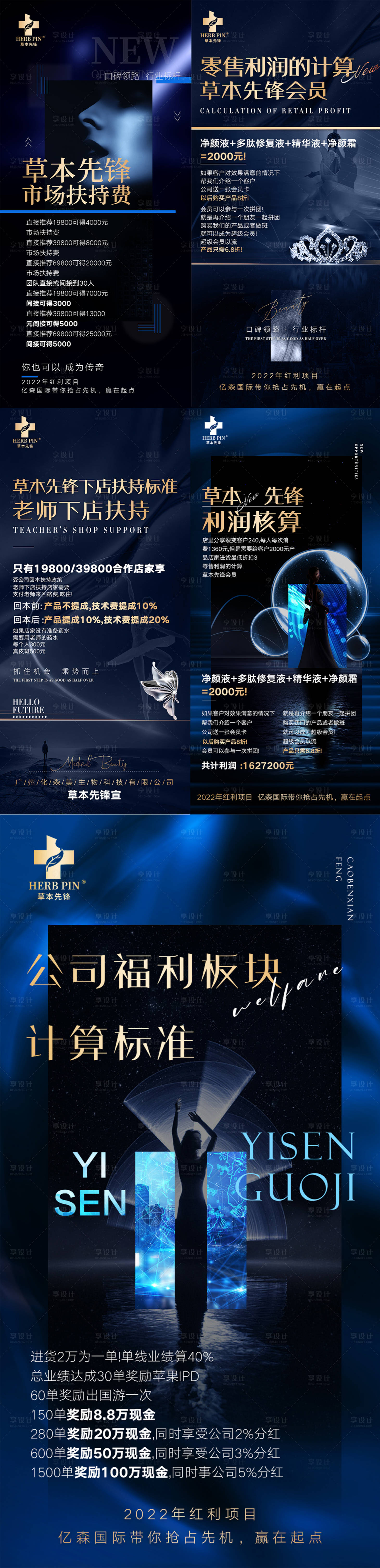 源文件下載【享設(shè)計(jì)】搜索編號(hào)：72340009235548792【醫(yī)美招商系列海報(bào)】