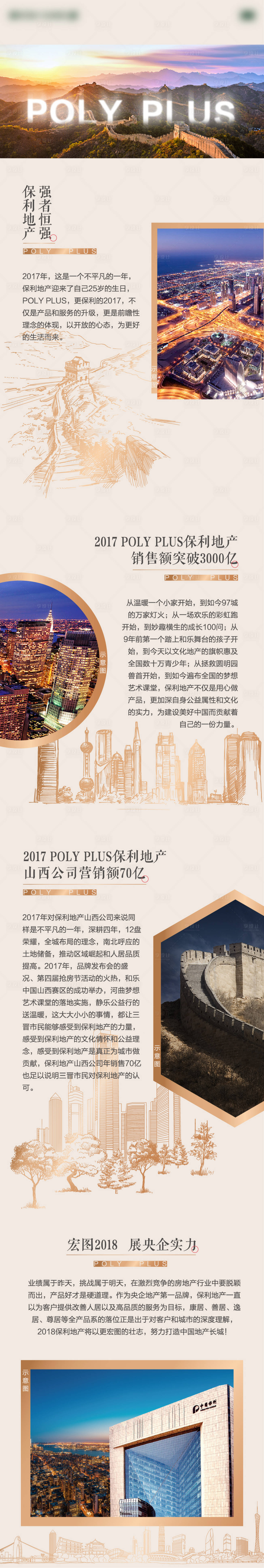 源文件下载【地产业绩长图】编号：34460009318415980