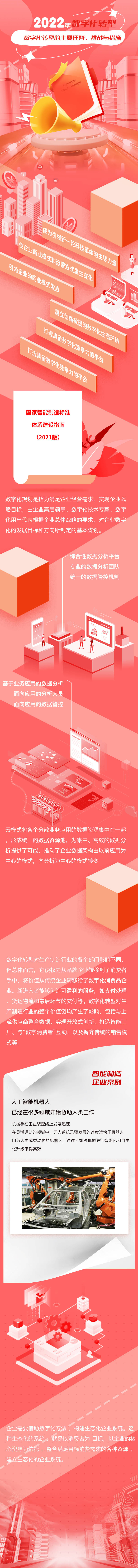 源文件下载【享设计】搜索编号：27400009510288240【智能制造 】
