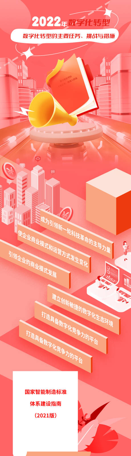 源文件下载【智能制造 】编号：27400009510288240