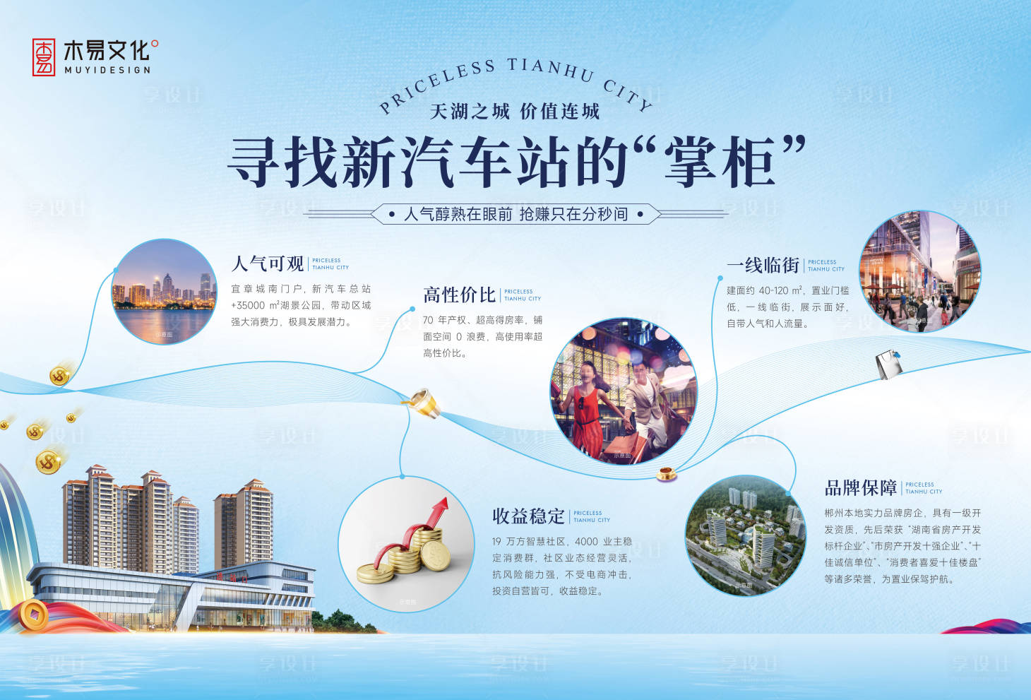 源文件下載【享設計】搜索編號：79980009600254583【地產湖居價值點廣告展板】
