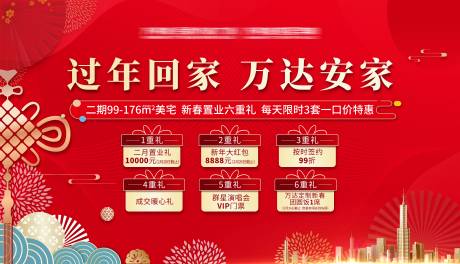 源文件下载【地产五重礼活动展板】编号：40270009657537650