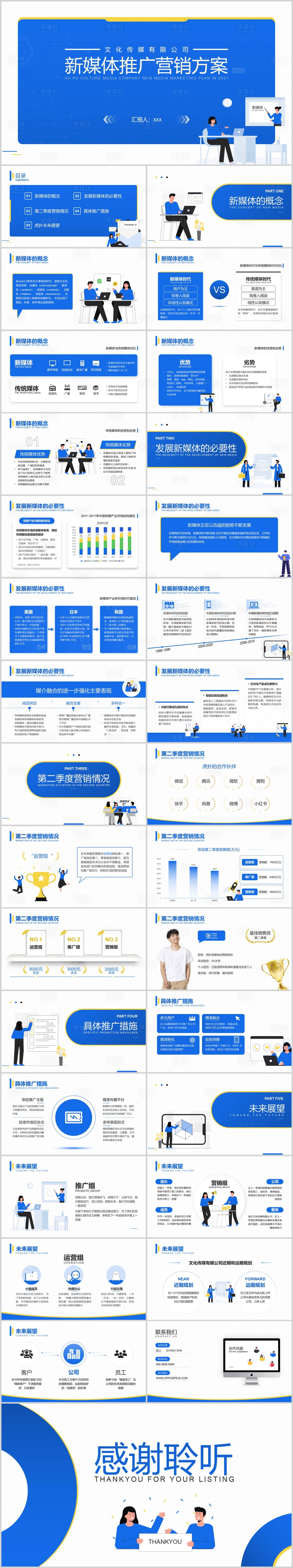 源文件下載【享設計】搜索編號：21830009247281803【藍色簡潔新媒體推廣營銷方案PPT】