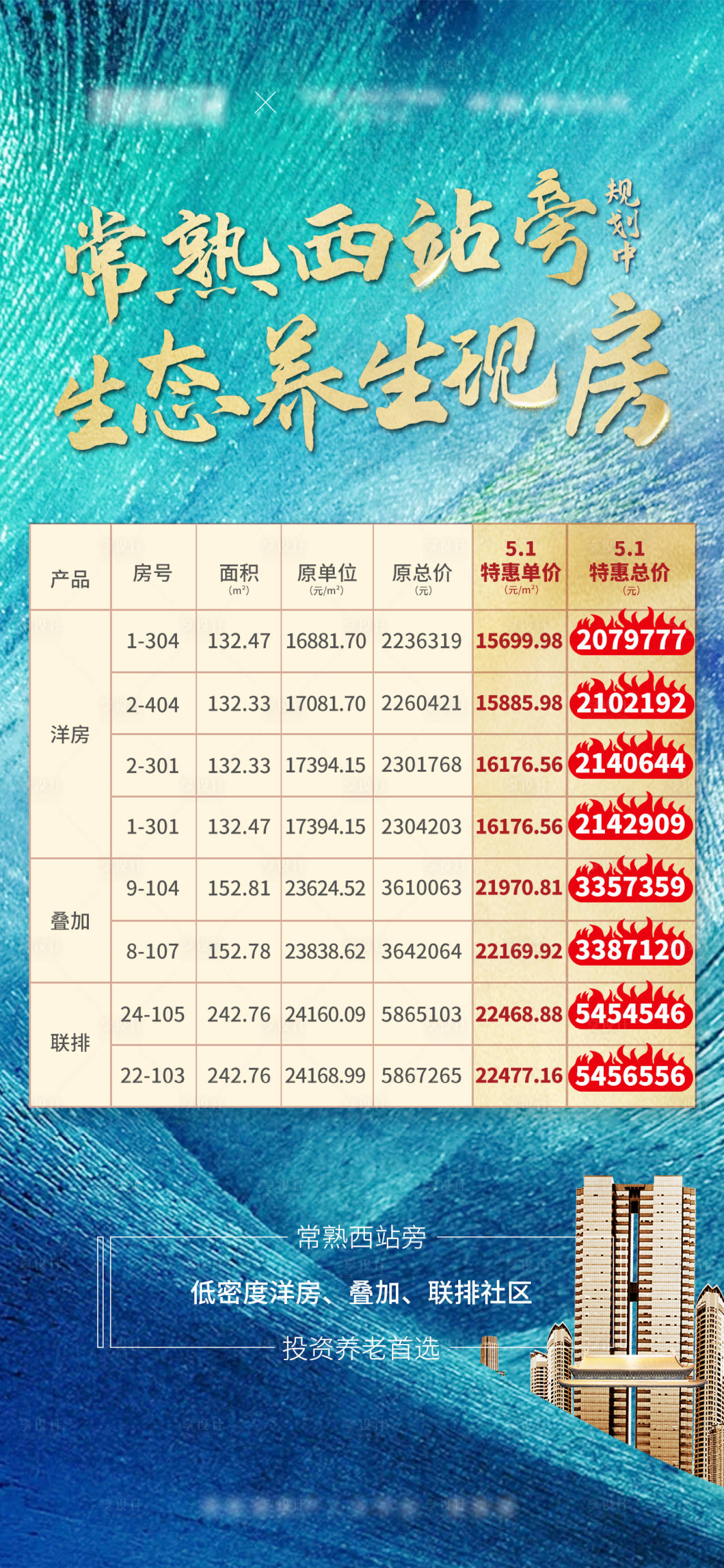 源文件下載【地產(chǎn)特價房活動海報】編號：79350009574683862