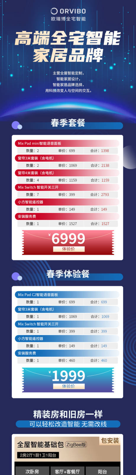 源文件下载【智能家居活动宣传长图海报】编号：75330009548574511