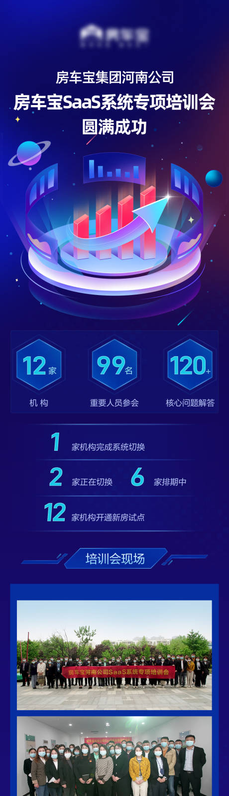 源文件下載【享設計】搜索編號：92360009602292890【培訓后宣長圖】