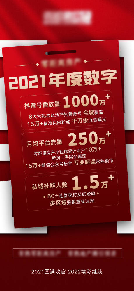 源文件下载【地产年终战报数据喜庆海报】编号：93530009672682992