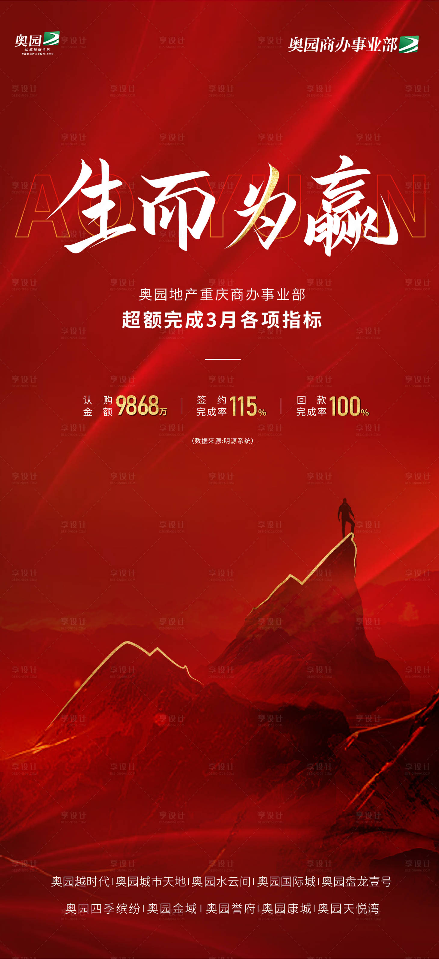 源文件下載【享設計】搜索編號：32740009332597431【喜報】