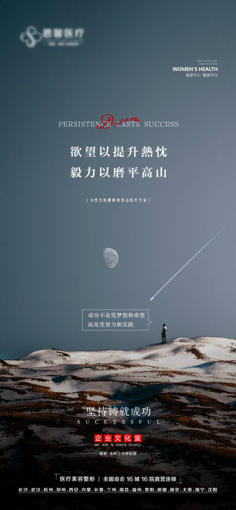 源文件下载【坚持铸就成功】编号：57810009249878131