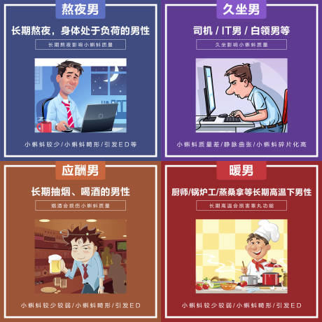源文件下载【微商产品男性保健保养功效系列海报】编号：28830009620654167